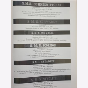 Die M&uuml;tzenb&auml;nder der Deutschen Marine 1815-1918 - Bernd Wedeking, Markus Bodeux