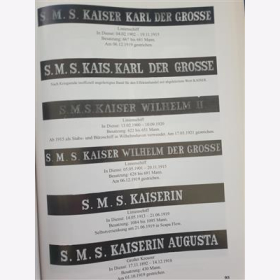 Die M&uuml;tzenb&auml;nder der Deutschen Marine 1815-1918 - Bernd Wedeking, Markus Bodeux