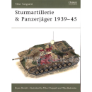 Sturmartillerie & Panzerjäger 1939-1945 (NVG Nr. 34)