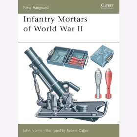 Infantry Mortars of World War II Osprey (NVG Nr. 54)