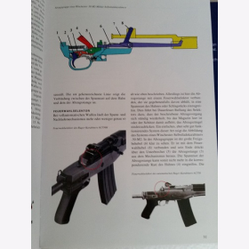 Hartink Militärgewehre Enzyklopädie