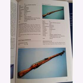 Hartink Militärgewehre Enzyklopädie